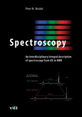 Spectroscopy - An interdisciplinary integral description of spectroscopy from UV to NMR